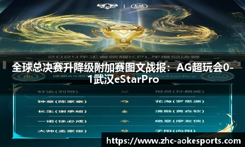 全球总决赛升降级附加赛图文战报:AG超玩会0-1武汉eStarPro